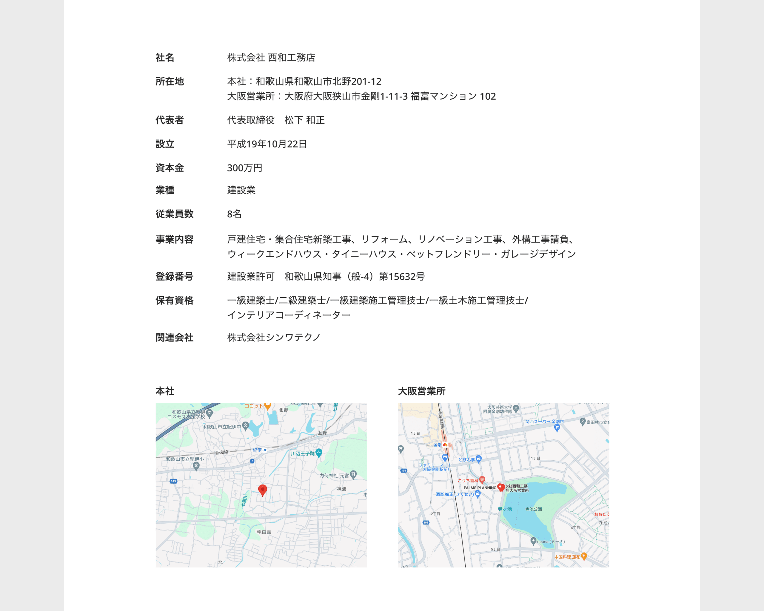 社名　株式会社 西和工務店｜所在地　本社：和歌山県和歌山市北野201-12 大阪営業所：大阪府大阪狭山市金剛1-11-3 福富マンション 102｜代表者　代表取締役　松下 和正｜設立　平成19年10月22日｜資本金　300万円｜業種　建設業｜従業員数　8名｜事業内容　戸建住宅・集合住宅新築工事、リフォーム、リノベーション工事、外構工事請負、 ウィークエンドハウス・タイニーハウス・ペットフレンドリー・ガレージデザイン｜登録番号　建設業許可　和歌山県知事（般-4）第15632号｜保有資格　一級建築士/二級建築士/一級建築施工管理技士/一級土木施工管理技士/インテリアコーディネーター｜関連会社　株式会社シンワテクノ｜本社地図｜大阪営業所地図